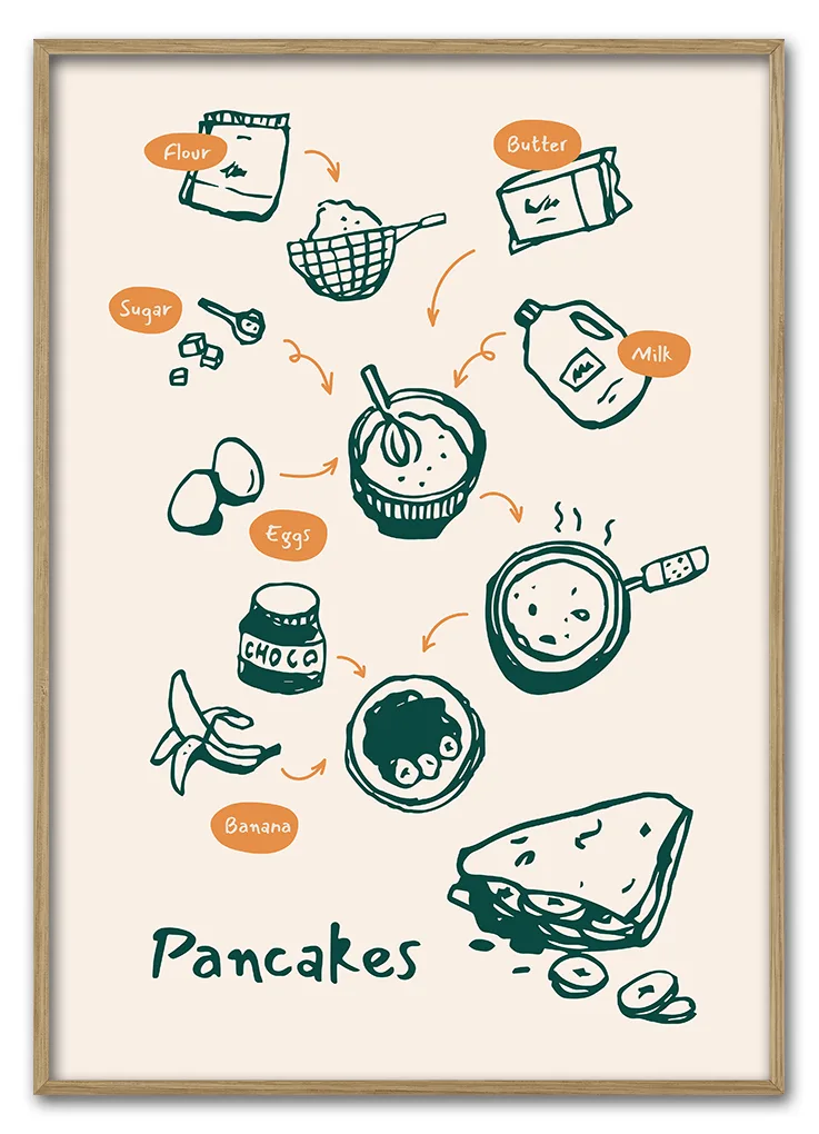 Pancake Party 50x70 - Printogrammer
