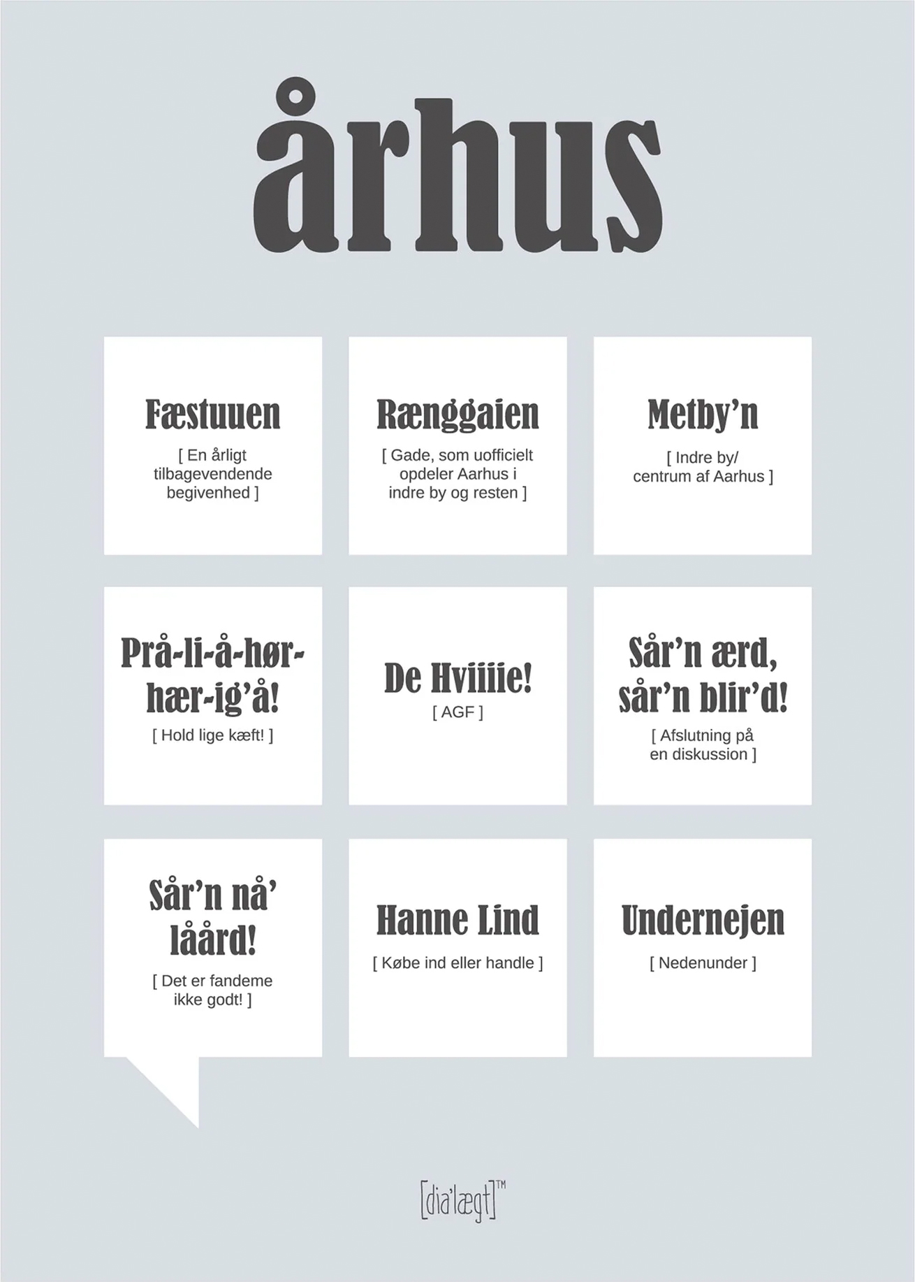 Sjov Århus Dialægt Plakat – Citater fra Århus